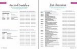 Quinceanera Padrino List Printable - Printable Templates