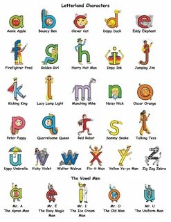 letterland.gif (1275 × 1650) Alphabet activities preschool, 