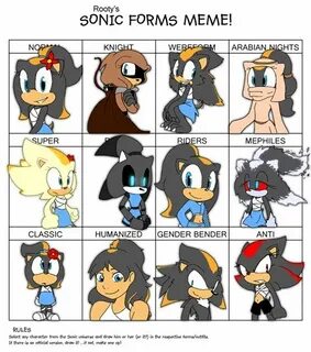 Sonic forms Memes