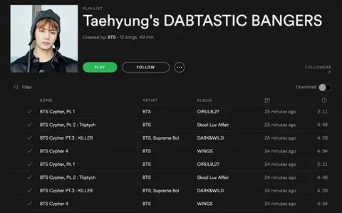 Awesome Kim Taehyung Spotify wallpapers to download for free