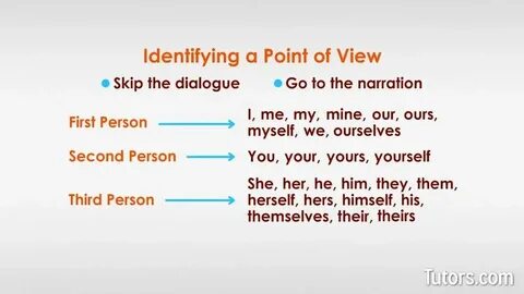 Learn the types of point of view and identify perspectives in English. 