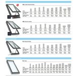 Velux Skylight Size Chart All in one Photos