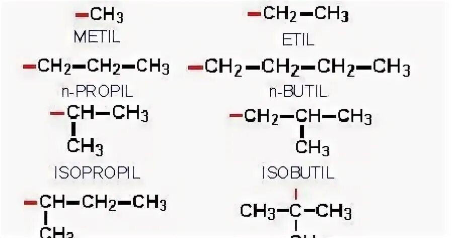 Ch3ch2ch Ch3 Ch3 10 Images - Ppt Reactions Of Organic Compou