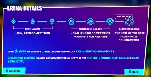 Keskinleştirme işaretleyici saptırma fortnite champion leagu