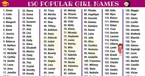 Girl Names: 250 Most Popular Baby Girl Names with Meaning * 