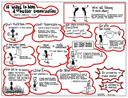 10 Ways to have a better conversation Sketchnote of a TED . 