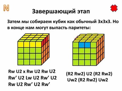 Как собрать кубик Рубика (и другие головоломки) - презентаци