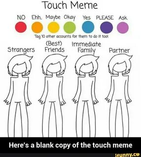 Touch Meme NO Ehh" Maybe Okay Yes PLEASE Ask Here's a blank 