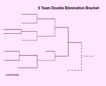 5-Team Double-Elimination Bracket: Print out Tournament Brac