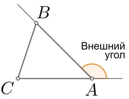 Как найти внешний угол многоугольника