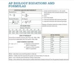 Mrs. Strong's AP Biology: AP Biology Formula Sheet