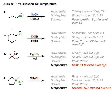 Deciding SN1/SN2/E1/E2 (4) - The Temperature Master Organic 