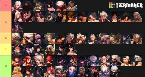 Dungeon Fighter Online - Classes Tier List (Community Rankin