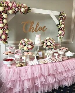 Ideas para una mesa de dulces, mesa de dulces para fiestas i