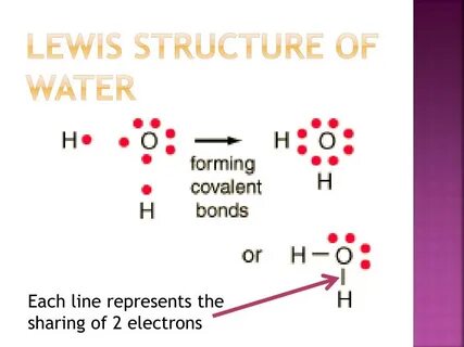 Best Sef2 Lewis Structure Molecular Geometry Tips - GM
