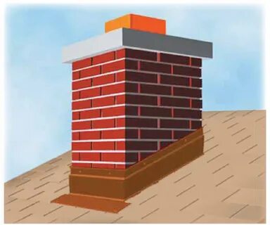 The meaning and symbolism of the word - "Chimney"