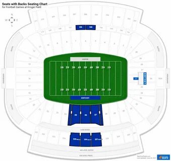 Kroger Field Seats with Backs - RateYourSeats.com