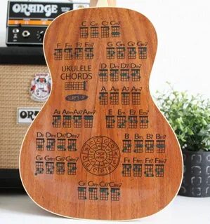 Original Ukulele Chords Chart Clear Sticker for the Back of 
