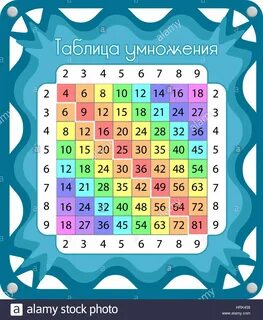 Tabla de multiplicación estructurado en square en ruso Image