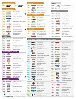 Sirius Satellite Radio Channels