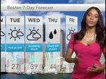 American Upbeat - The Best Of The Best: Weather Girls That B