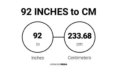 92 Inches to CM - Howmanypedia.com