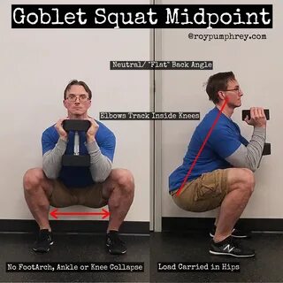 Squat Technique Sucks? Improve it Instantly With Goblet Squa