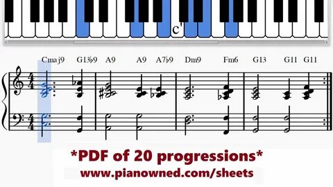 Jazz Piano 'Romantic' Chord Progression: Cmaj9 --- G13b9 - A