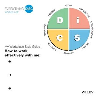 Everything DiSC Workplace Style Guide by Wiley's WLS