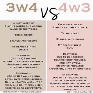 4w3 vs 4w5