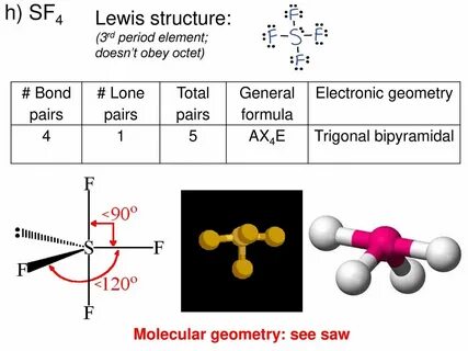 Molecular geometry predicted by VSEPR - ppt download