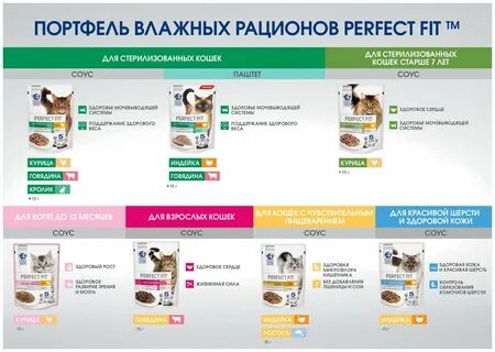 Корм для взрослых кошек Perfect Fit влажный, с говядиной в с