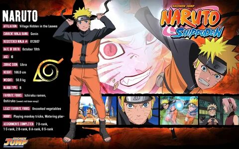 naruto characters profile shippuden fourwallsonly.com Naruto