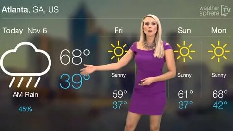 ATLANTA Weather Forecast - YouTube
