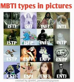 The mbti types in pictures. INTP #mbti #16personalities #mbt