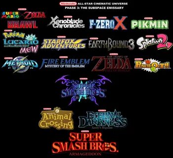 Nintendo All-Star Cinematic Universe Phase 3 by GreatAngelGu