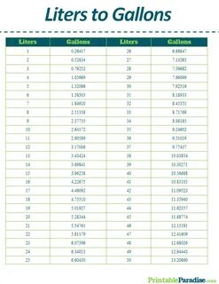 Printable Liters to Gallons Conversion Chart Gram conversion