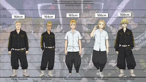 Tokyo Revengers Size Comparison Season 1 - YouTube