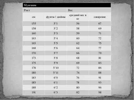 38 см в дюймах: 1 дюйм = 2,54 см.) - Эксперт - интернет-мага