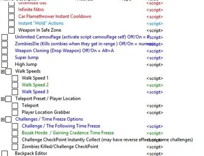 Dying Light: Cheat Engine Table (Two new save editors) 1.15.