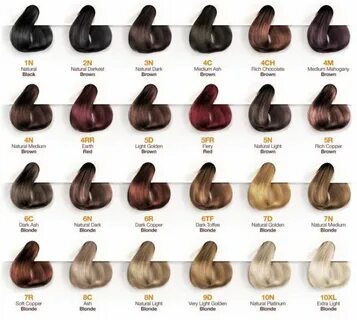 Hair color chart Hair color chart, Vegan hair dye, Brown hai