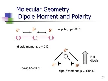 Pf5 molecular geometry