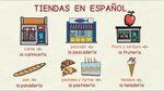 Aprender español: Tiendas y comercios (nivel básico) - YouTu