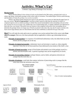 Relative Dating Exercise Answers : Relative Dating Worksheet