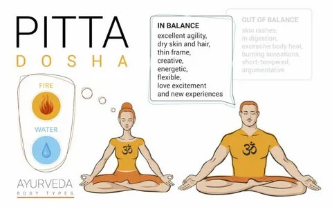 Ayurveda Beginners guide - Pitta Vata Khapa Body Types & Dos