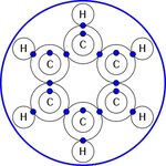Chemistry Tree of Knowledge Wiki Fandom