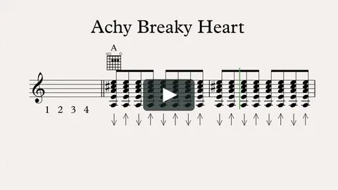 Achy Breaky Heart Chords on Vimeo