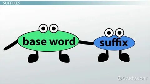 Noun Suffixes Baamboozle