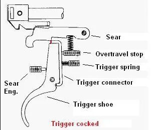 Remington Walker Trigger Schematic - Best site wiring diagra