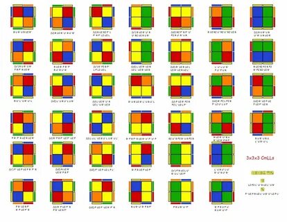 All the CmLLs for KEO, same as COLL, but can affect EO and t